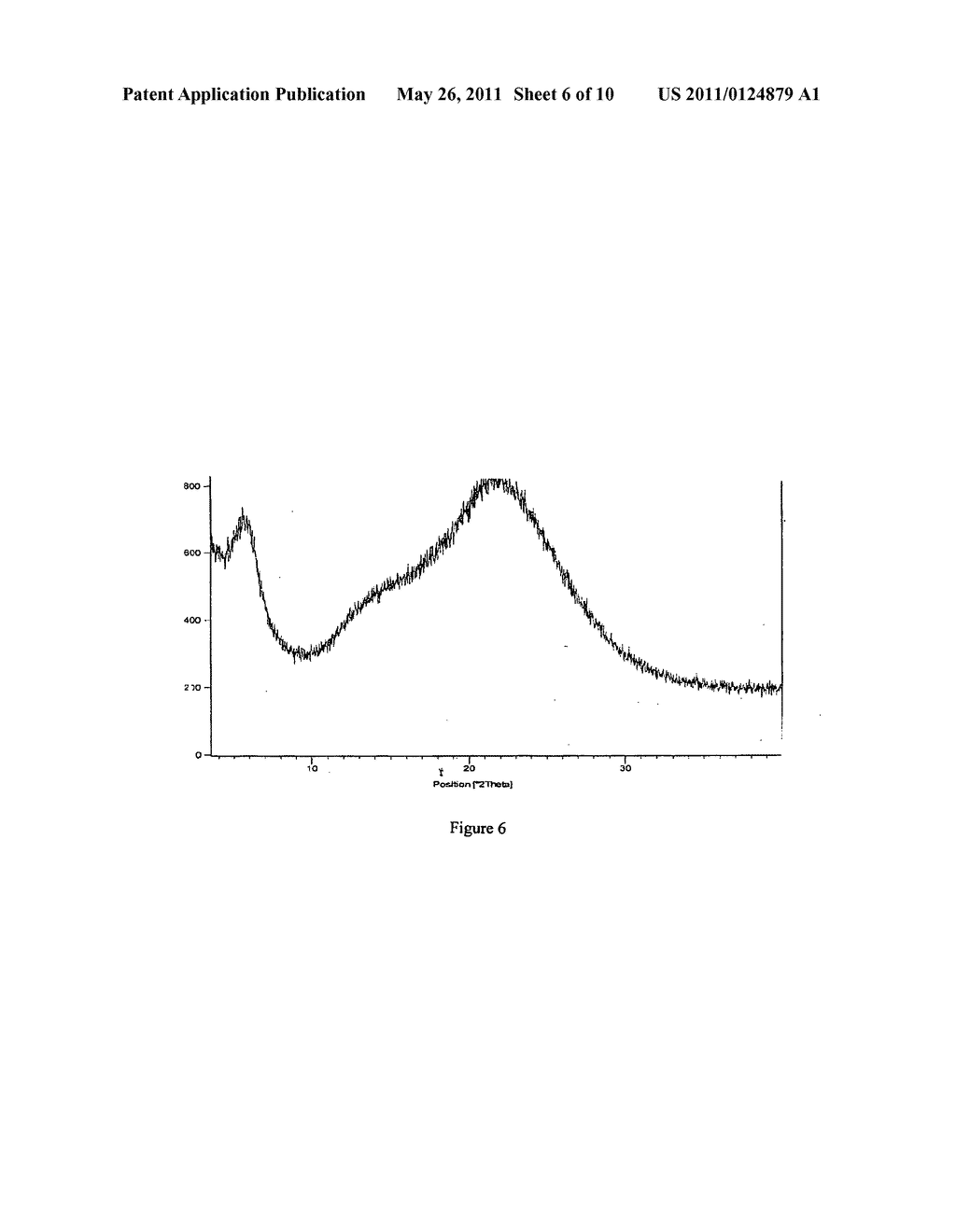 STABLE AMORPHOUS FORM OF CARVEDILOL DIHYDROGEN PHOSPHATE WITH STABILIZER - diagram, schematic, and image 07