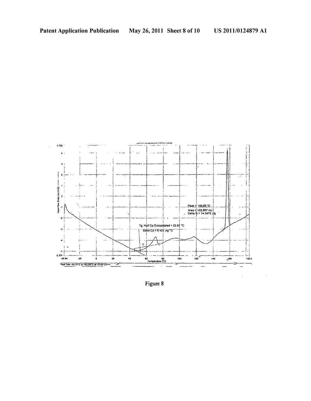 STABLE AMORPHOUS FORM OF CARVEDILOL DIHYDROGEN PHOSPHATE WITH STABILIZER - diagram, schematic, and image 09