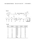 PROCESS OF FORMING A PYRROLE COMPOUND diagram and image