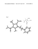 PROCESS OF FORMING A PYRROLE COMPOUND diagram and image