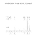 PROCESS OF FORMING A PYRROLE COMPOUND diagram and image