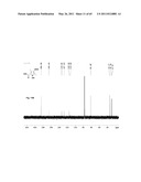 PROCESS OF FORMING A PYRROLE COMPOUND diagram and image