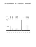 PROCESS OF FORMING A PYRROLE COMPOUND diagram and image