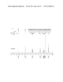 PROCESS OF FORMING A PYRROLE COMPOUND diagram and image