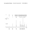 PROCESS OF FORMING A PYRROLE COMPOUND diagram and image