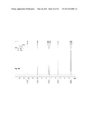 PROCESS OF FORMING A PYRROLE COMPOUND diagram and image