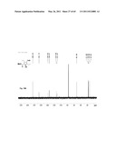 PROCESS OF FORMING A PYRROLE COMPOUND diagram and image