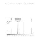 PROCESS OF FORMING A PYRROLE COMPOUND diagram and image