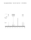 PROCESS OF FORMING A PYRROLE COMPOUND diagram and image