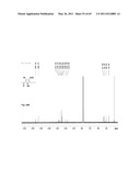 PROCESS OF FORMING A PYRROLE COMPOUND diagram and image