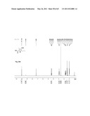 PROCESS OF FORMING A PYRROLE COMPOUND diagram and image