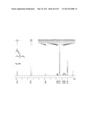 PROCESS OF FORMING A PYRROLE COMPOUND diagram and image