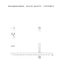 PROCESS OF FORMING A PYRROLE COMPOUND diagram and image