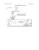 PROCESS OF FORMING A PYRROLE COMPOUND diagram and image