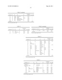 STYRYLBENZOFURAN DERIVATIVES AS INHIBITORS FOR BETA-AMYLOID FIBRIL FORMATION AND PREPARATION METHOD THEREOF diagram and image