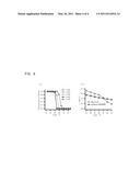 THERMAL RESPONSIVE MOLECULE diagram and image