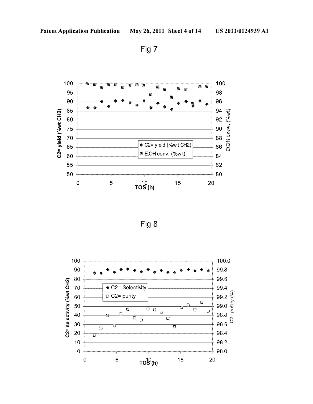 Dehydration of Alcohols on Crystalline Silicates - diagram, schematic, and image 05