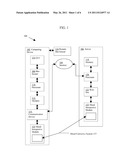 SYSTEM AND METHOD FOR INTERPRETING A USERS PYSCHOLOGICAL STATE FROM SENSED BIOMETRIC INFORMATION AND COMMUNICATING THAT STATE TO A SOCIAL NETWORKING SITE diagram and image