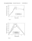 ACID ADDITION SALTS OF 5-AMINOLEVULINIC ACID OR ITS DERIVATIVES diagram and image