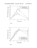 ACID ADDITION SALTS OF 5-AMINOLEVULINIC ACID OR ITS DERIVATIVES diagram and image