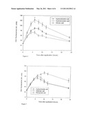 ACID ADDITION SALTS OF 5-AMINOLEVULINIC ACID OR ITS DERIVATIVES diagram and image