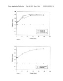 ACID ADDITION SALTS OF 5-AMINOLEVULINIC ACID OR ITS DERIVATIVES diagram and image