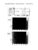 Sounding Method and Device using Wave Propagation diagram and image