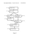 SYNCHRONIZATION FOR MULTI-DIRECTIONAL ULTRASOUND SCANNING diagram and image