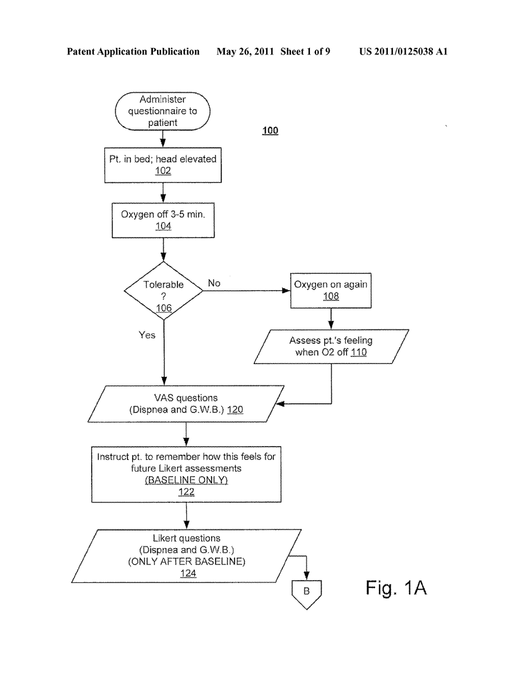 SYSTEM AND METHOD FOR HEART FAILURE PREDICTION - diagram, schematic, and image 02