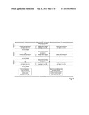 Device, Method, and Computer-Readable Storage Medium for Detecting Events in Cardiac Signals diagram and image