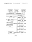 MICROPROCESSOR CONTROLLED AMBULATORY MEDICAL APPARATUS WITH HAND HELD COMMUNICATION DEVICE diagram and image