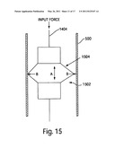 METHODS AND DEVICES FOR SENSING TISSUES AND TISSUE COMPARTMENTS diagram and image