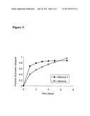 HYDROGEL-GRAFTED DEGRADABLE NERVE GUIDES diagram and image