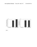 HYDROGEL-GRAFTED DEGRADABLE NERVE GUIDES diagram and image