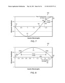 FOLDED ULTRASONIC END EFFECTORS WITH INCREASED ACTIVE LENGTH diagram and image
