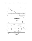 FOLDED ULTRASONIC END EFFECTORS WITH INCREASED ACTIVE LENGTH diagram and image