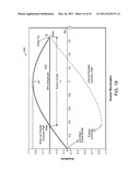 FOLDED ULTRASONIC END EFFECTORS WITH INCREASED ACTIVE LENGTH diagram and image