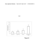 Light Activated Composite Tissue Adhesives diagram and image