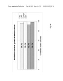 Light Activated Composite Tissue Adhesives diagram and image