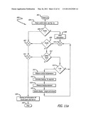 Thermostimulation system including multilayer pads with integrated temperature regulations diagram and image