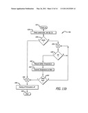 Thermostimulation system including multilayer pads with integrated temperature regulations diagram and image