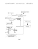 HYBRID METHOD FOR MODULATING UPPER AIRWAY FUNCTION IN A SUBJECT diagram and image