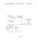 HYBRID METHOD FOR MODULATING UPPER AIRWAY FUNCTION IN A SUBJECT diagram and image