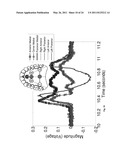 HYBRID METHOD FOR MODULATING UPPER AIRWAY FUNCTION IN A SUBJECT diagram and image