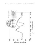 HYBRID METHOD FOR MODULATING UPPER AIRWAY FUNCTION IN A SUBJECT diagram and image