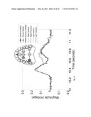 HYBRID METHOD FOR MODULATING UPPER AIRWAY FUNCTION IN A SUBJECT diagram and image