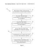 HYBRID METHOD FOR MODULATING UPPER AIRWAY FUNCTION IN A SUBJECT diagram and image