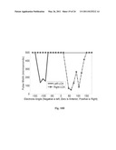 HYBRID METHOD FOR MODULATING UPPER AIRWAY FUNCTION IN A SUBJECT diagram and image