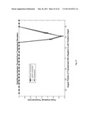 HYBRID METHOD FOR MODULATING UPPER AIRWAY FUNCTION IN A SUBJECT diagram and image