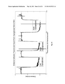 HYBRID METHOD FOR MODULATING UPPER AIRWAY FUNCTION IN A SUBJECT diagram and image